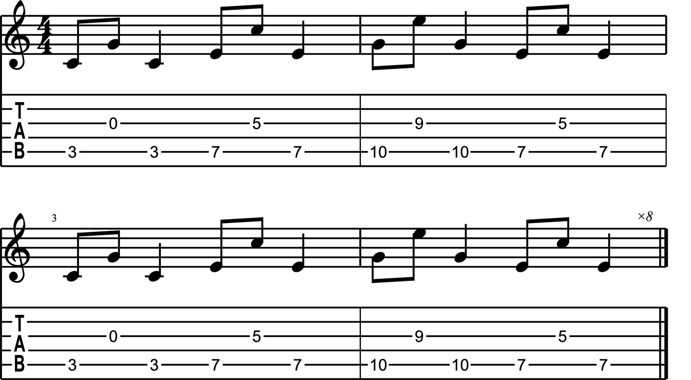 Exercise 3: C major chord tones on the A and G strings, picked A, finger G, picked A, moving from open position to the 7th and 10th frets, notation and tab