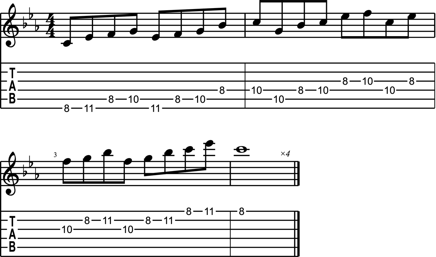 Exercise 5: ascending groups of five in C minor pentatonic, E shape, notation and tab