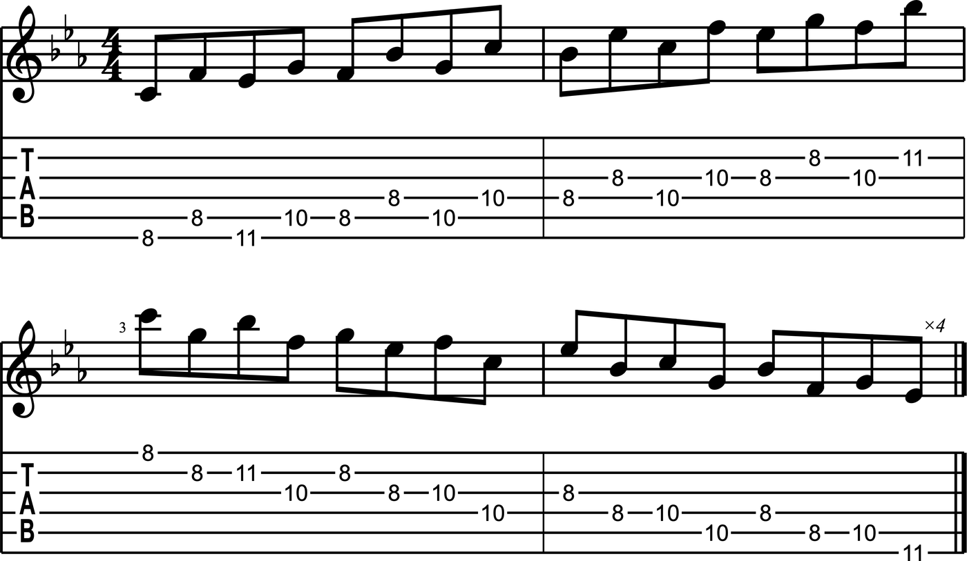 Exercise 7: low note, high note pairs across C minor pentatonic, E shape, ascending and descending, notation and tab
