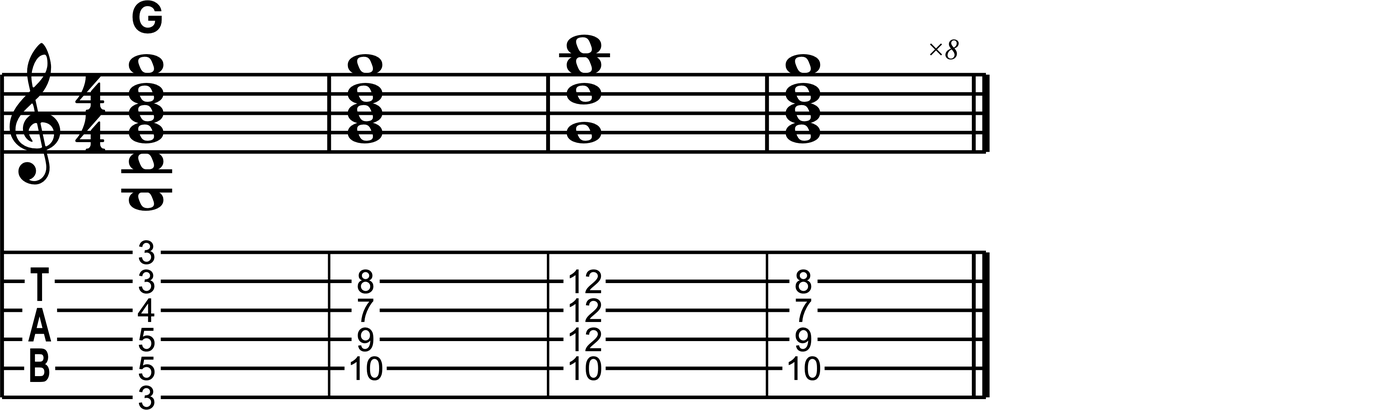 Exercise 2: G major chords in the E, C and A shapes, notation and tab