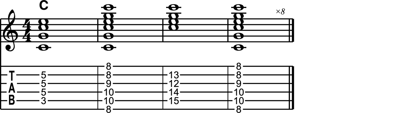 Exercise 4: C major chords in the three shapes, notation and tab