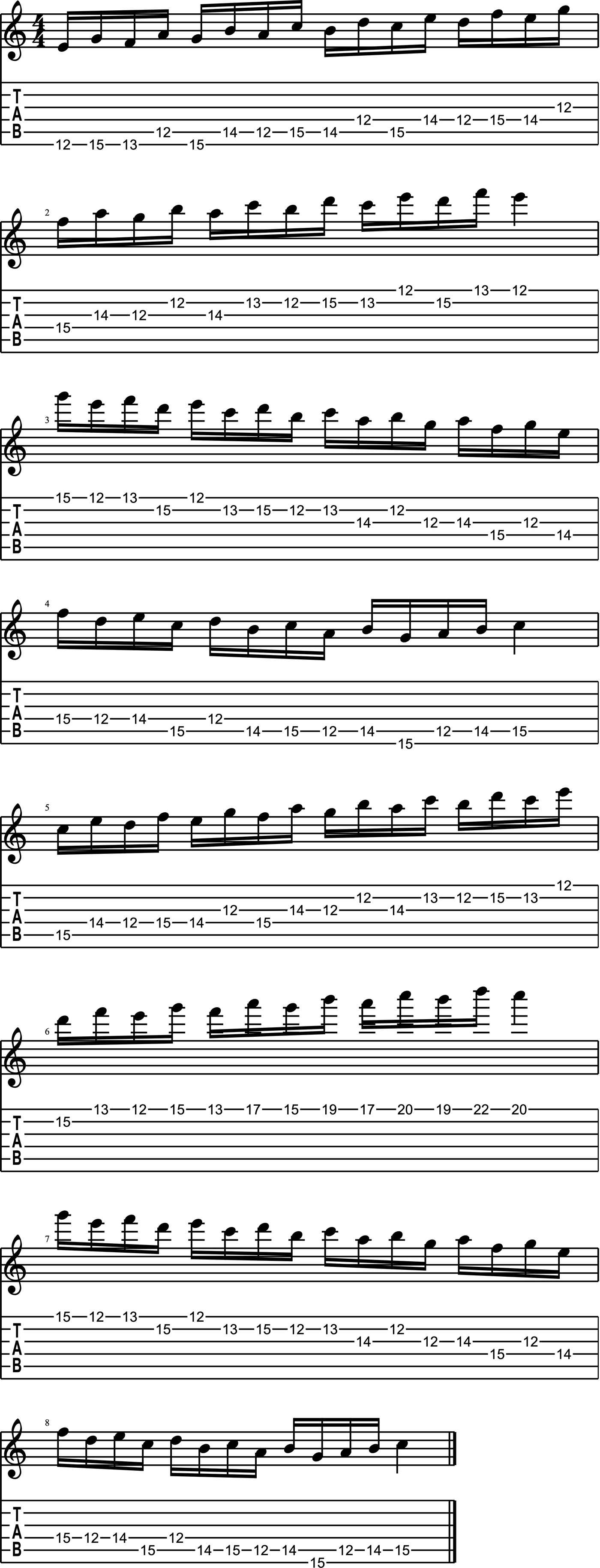 Exercise 5: C major scale in diatonic thirds in the C shape at the 12th to 15th frets, starting on E and descending from G with a walk up to C, then a second pass from C that climbs the high E string to the 22nd fret, notation and tab