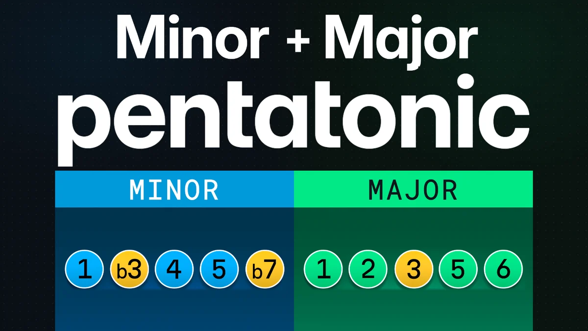 The Ultimate Pentatonic Workout